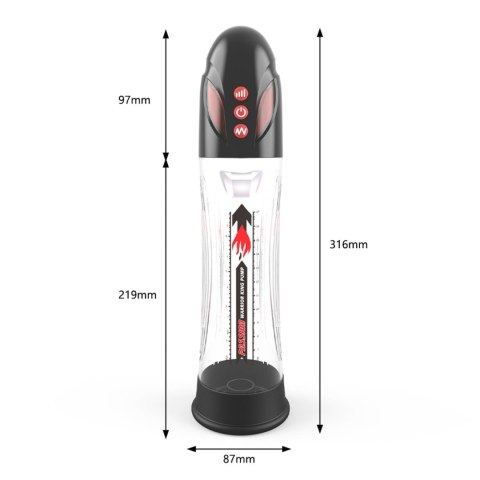 Pompka- PASSION PUMP, PREMIUM RECHARGEABLE AUTOMATIC WATERPROOF PUMP