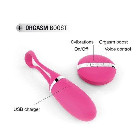 Jajeczko do pochwowy z wibracjami na pilota. 10 wibracji. Delight magenta