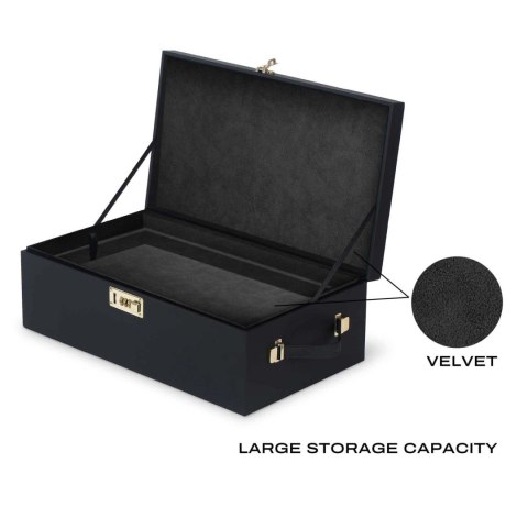 LE COFFRET